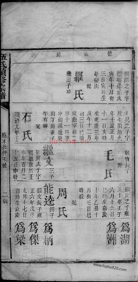 【伍氏续修宗谱】不分卷_N5764.pdf