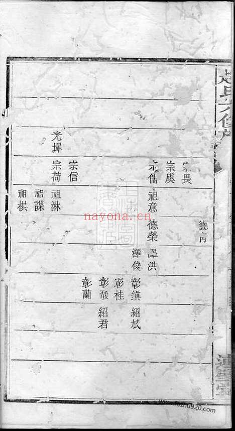 【赵氏六修族谱】_N2562.pdf