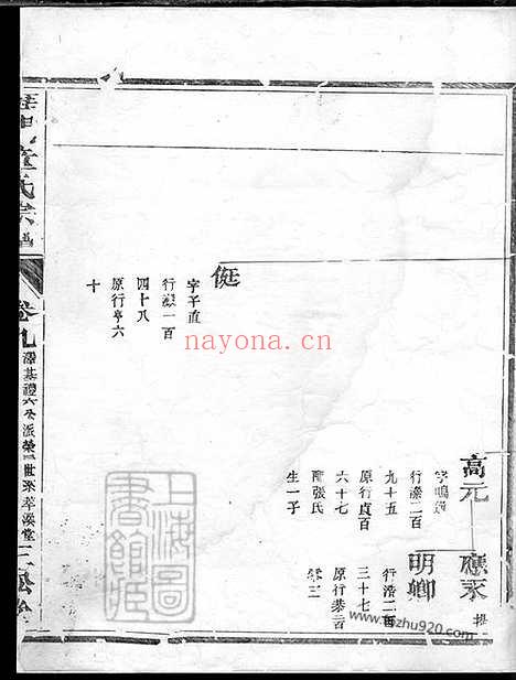 【雁门童氏宗谱】（兰溪家谱）_N1264.pdf