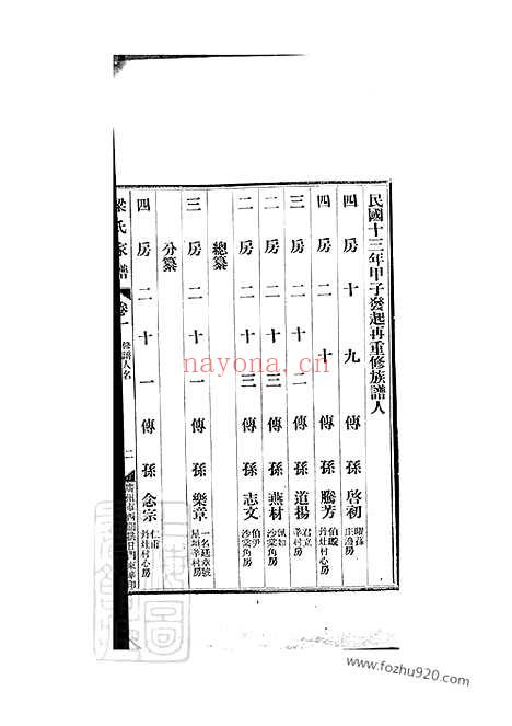 【南海西樵梁氏家谱】六卷_外集三卷_N0452.pdf