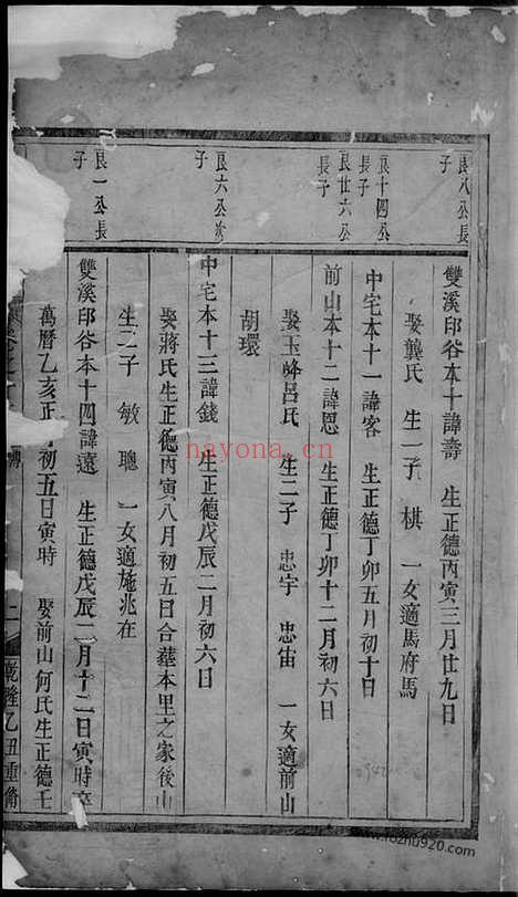 【三元徐氏宗谱】（东阳家谱）_N5019.pdf