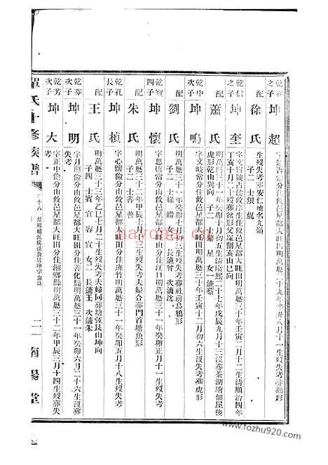 【单氏十修族谱】（湖南家谱）_N1003.pdf