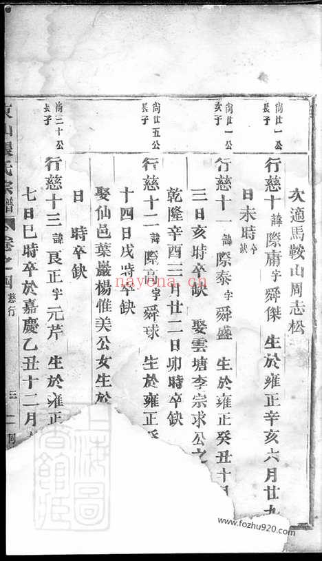 【东山张氏宗谱】_N0503.pdf