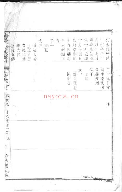 【凌氏宗谱】_N2116.pdf