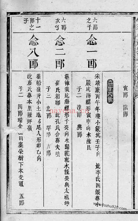 【宁都安福刘氏大成族谱】_N3469.pdf