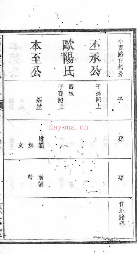 【萍城谭氏家庙捐册】（萍乡家谱）_N4368.pdf