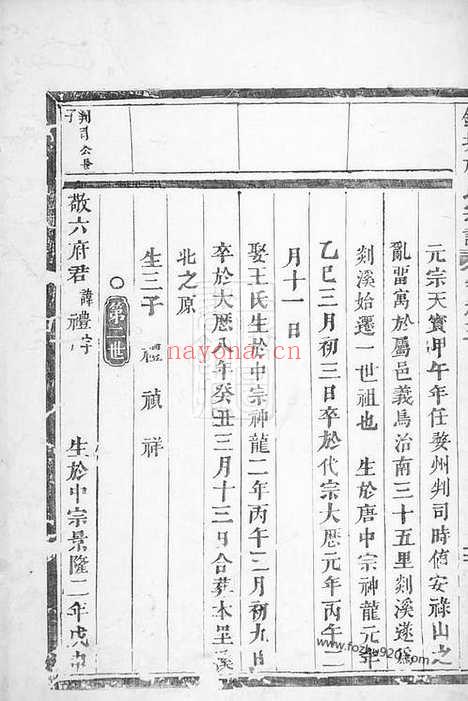 【铜塘施氏重修宗谱】（义乌家谱）_N7719.pdf