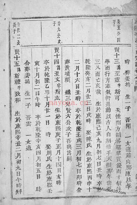 【浦阳李溪王氏宗谱】_N1663.pdf