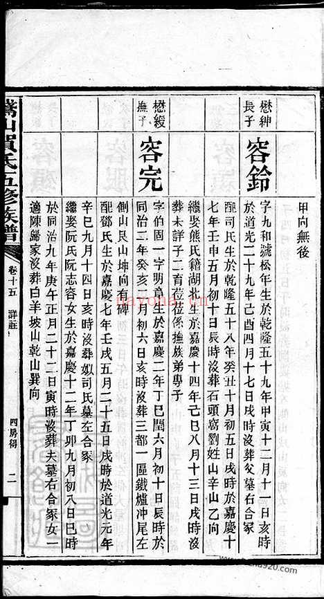 【鹅山贺氏五修族谱】三十一卷_首三卷（宁乡家谱）_001_N14541.pdf