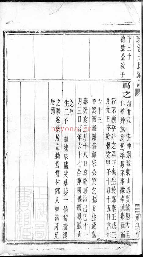 【环溪王氏家谱】不分卷（义乌家谱）_N1784.pdf