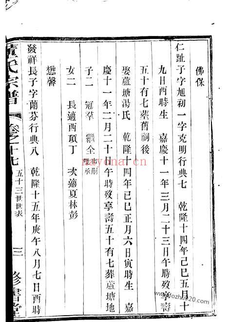 【溧阳旧县董氏宗谱】_N0990.pdf