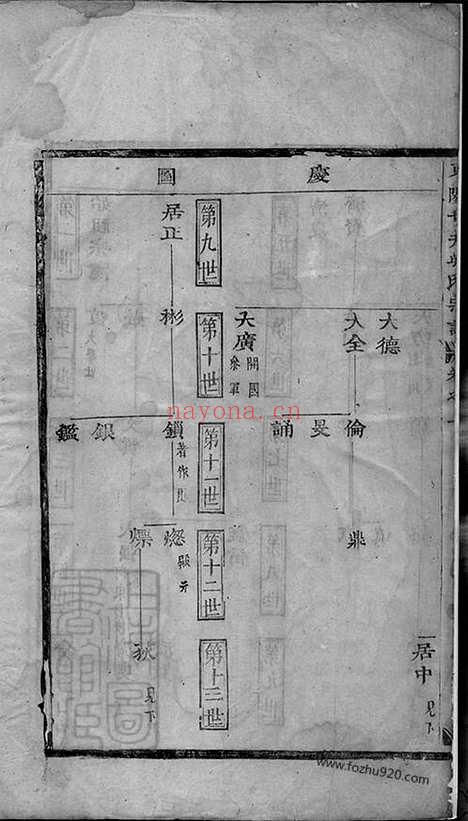 【东阳甘井吴氏宗谱】_N6285.pdf