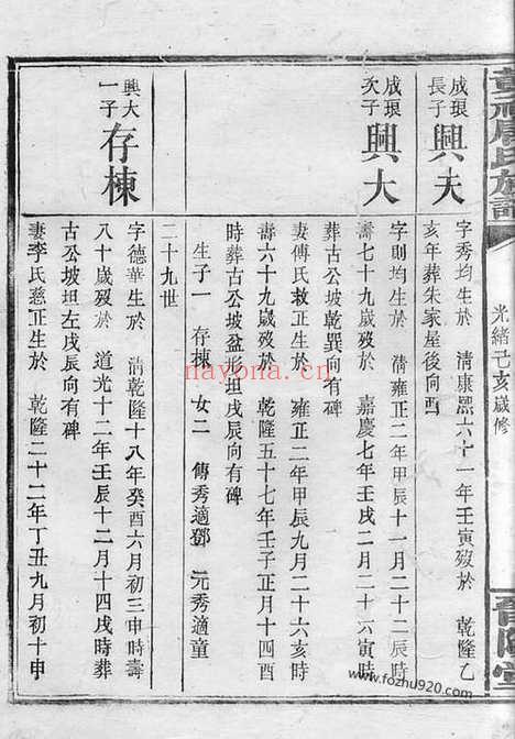 【黄社唐氏族谱】（平江家谱）_N5368.pdf