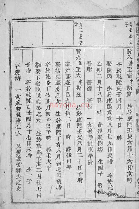 【浦阳李溪王氏宗谱】_N1663.pdf