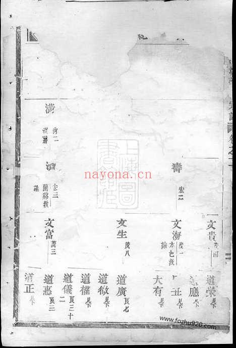 【吴宁洪塘郭氏宗谱】_N5280.pdf