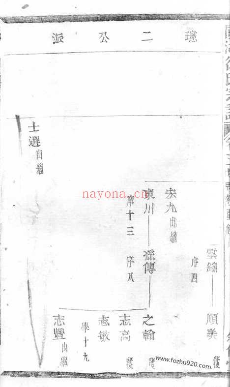 【关湖徐氏宗谱】（诸暨家谱）_N5163.pdf