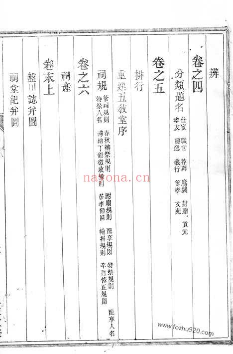 【盘川王氏宗谱】六卷_首三卷_末二卷（绩溪家谱）_N1827.pdf