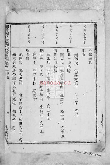 【暨阳毛氏宗谱】二卷_N1904.pdf