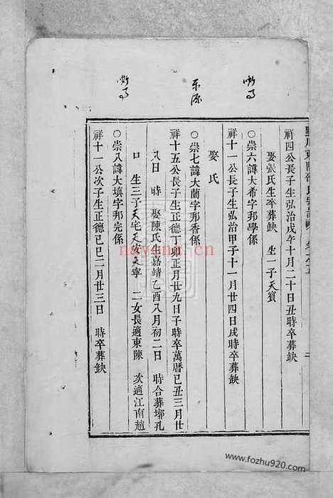 【东阳兴贤邵氏宗谱】_N6923.pdf