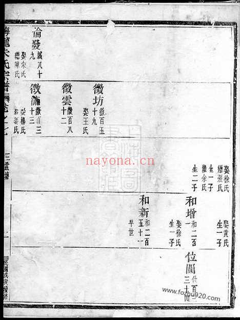 【梅陇朱氏宗谱】（义乌家谱）_N5699.pdf