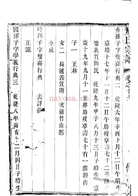 【溧阳旧县董氏宗谱】_N0990.pdf