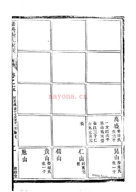 【泰兴张氏家乘】（泰兴家谱）_N7886.pdf