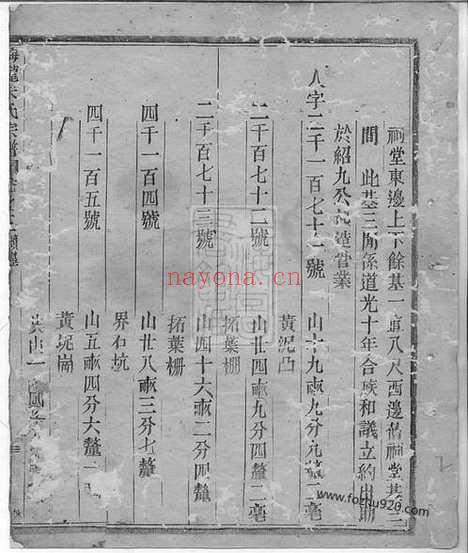 【梅陇朱氏宗谱】（义乌家谱）_N5698.pdf