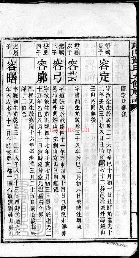 【鹅山贺氏五修族谱】三十一卷_首三卷（宁乡家谱）_001_N14541.pdf