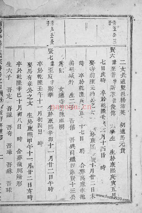 【浦阳李溪王氏宗谱】_N1663.pdf