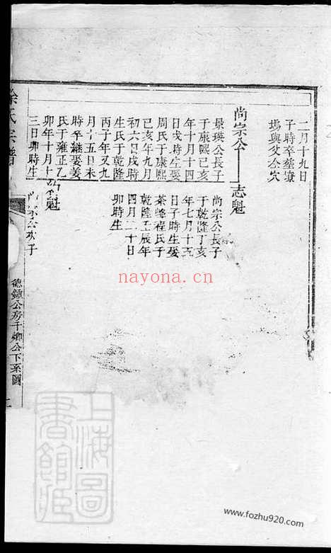 【徐氏宗谱】（遂安家谱）_N5101.pdf