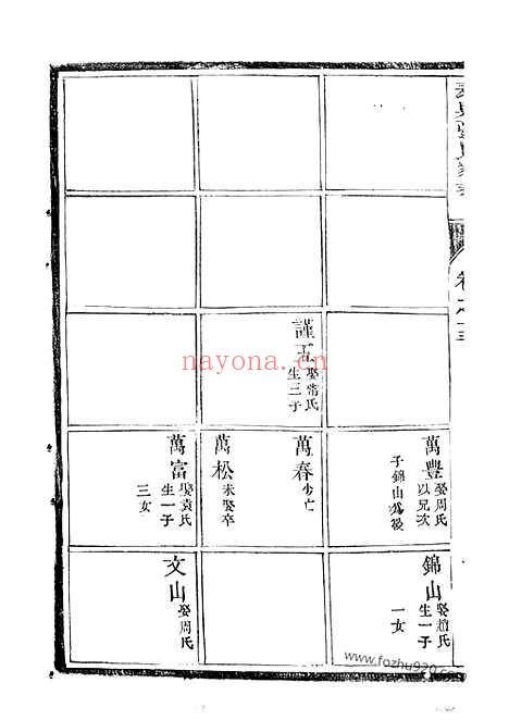 【泰兴张氏家乘】（泰兴家谱）_N7886.pdf