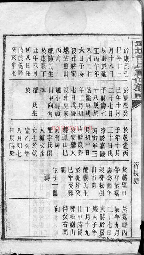 【武城曾氏重修族谱】不分卷（益阳家谱）_N1377.pdf