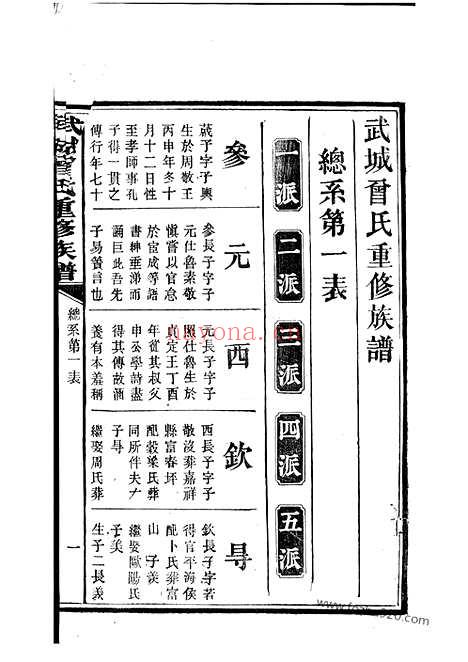 【武城曾氏重修族谱】（江阴家谱）_N1372.pdf