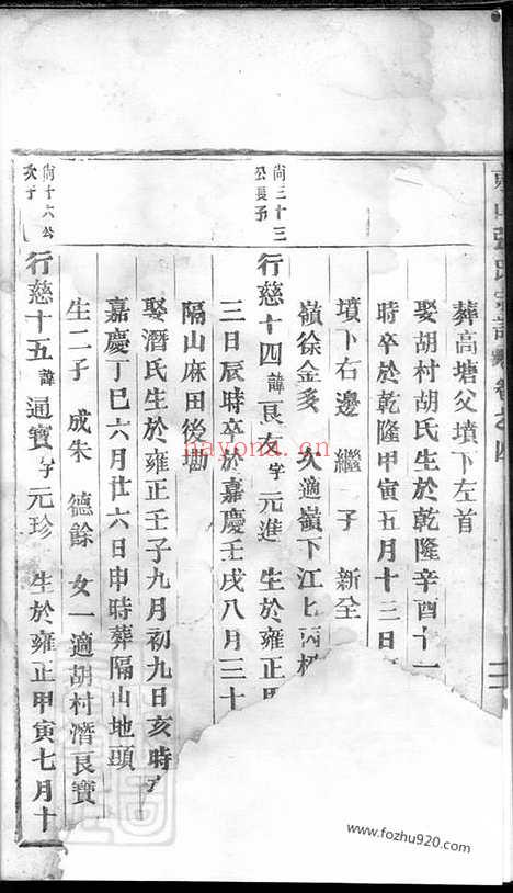 【东山张氏宗谱】_N0503.pdf