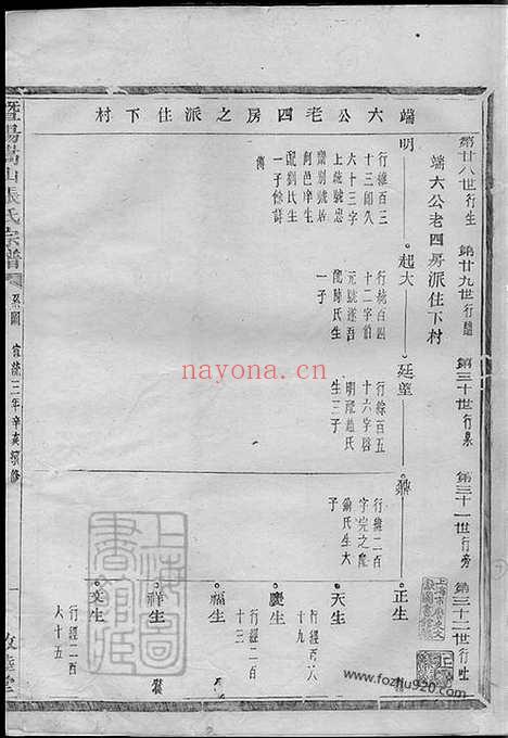 【暨阳嵩山张氏宗谱】十八卷_001_N06271.pdf