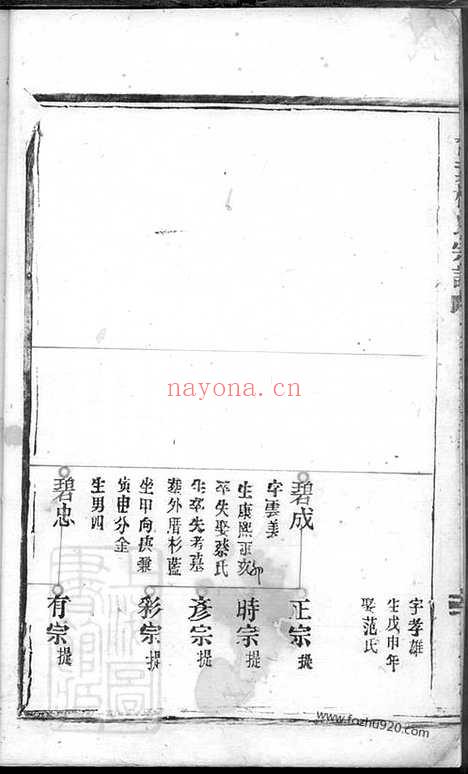 【栢叶林氏宗谱】_N7010.pdf