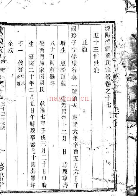 【溧阳旧县董氏宗谱】_N0990.pdf