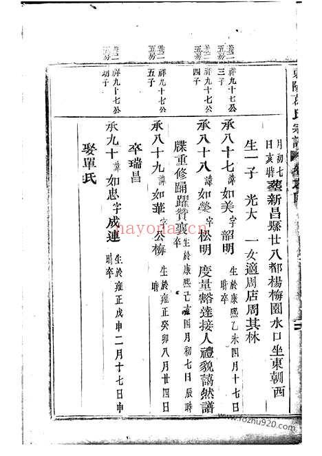 【东阳葛氏宗谱】_N0957.pdf