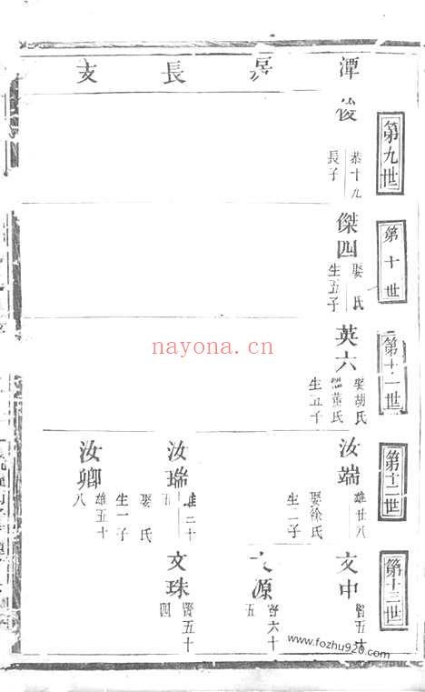 【金华汪氏宗谱】_N6760.pdf