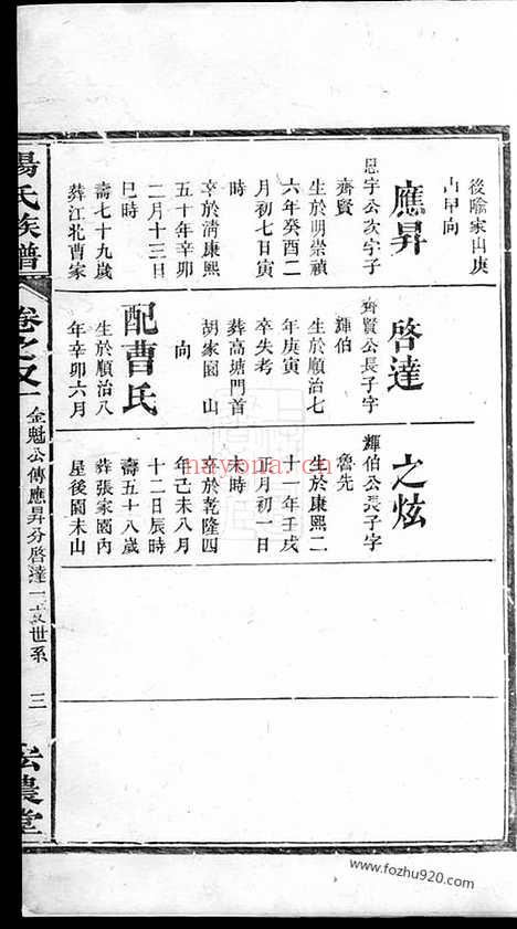 【杨氏族谱】_N2331.pdf