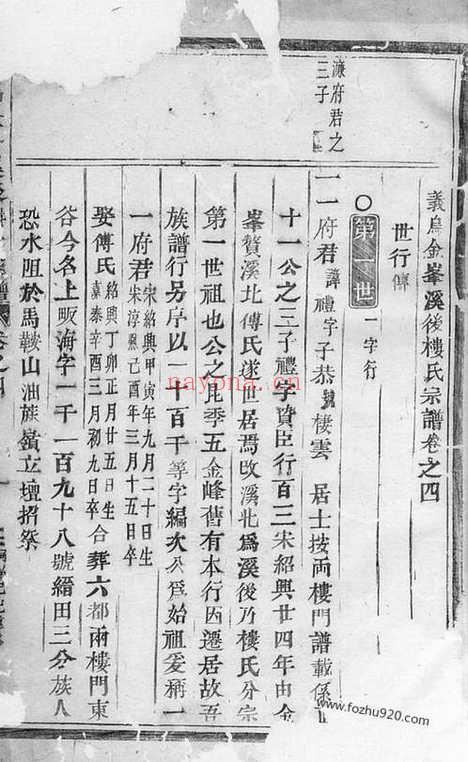 【义乌金峰溪后楼氏宗谱】_N3100.pdf