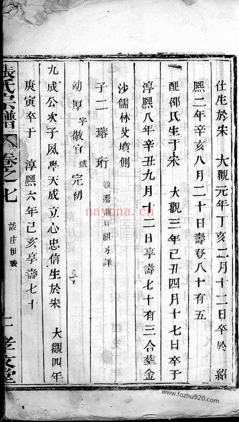 【张氏宗谱】（宜兴家谱）_N7866.pdf