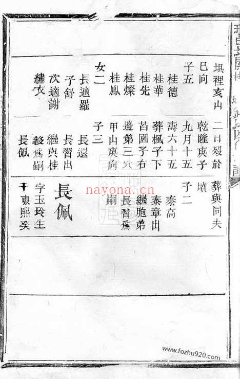 【瑞邑北关田心冈桂竹盘钟氏四修族谱】不分卷（瑞金家谱）_N4055.pdf