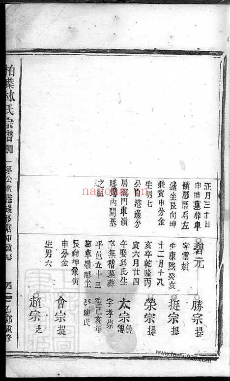 【栢叶林氏宗谱】_N7010.pdf