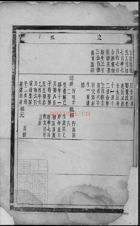 【兰峰徐氏宗谱】不分卷（汤溪家谱）_N5090.pdf