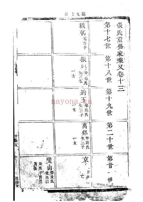 【泰兴张氏家乘】（泰兴家谱）_N7886.pdf