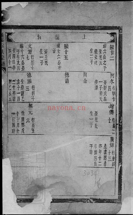 【兰峰徐氏宗谱】不分卷（汤溪家谱）_N5090.pdf