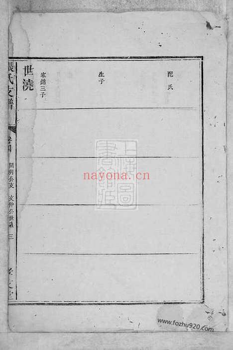 【张氏支谱】_N0710.pdf