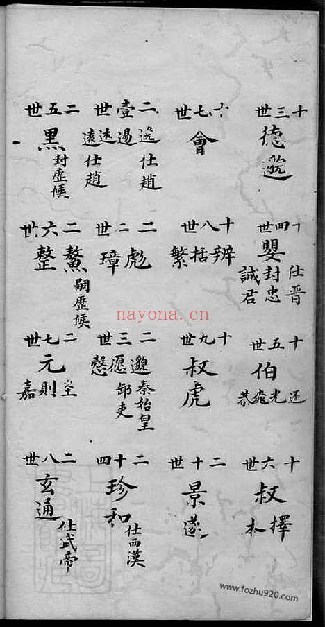 【程氏宗谱】不分卷（绩溪家谱）_N1106.pdf