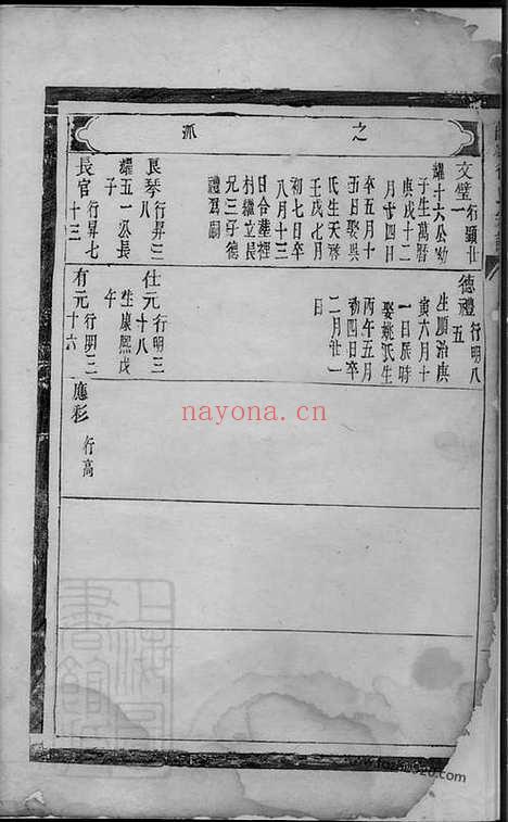 【兰峰徐氏宗谱】不分卷（汤溪家谱）_N5090.pdf